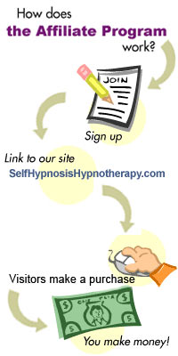 self hypnosis affiliate